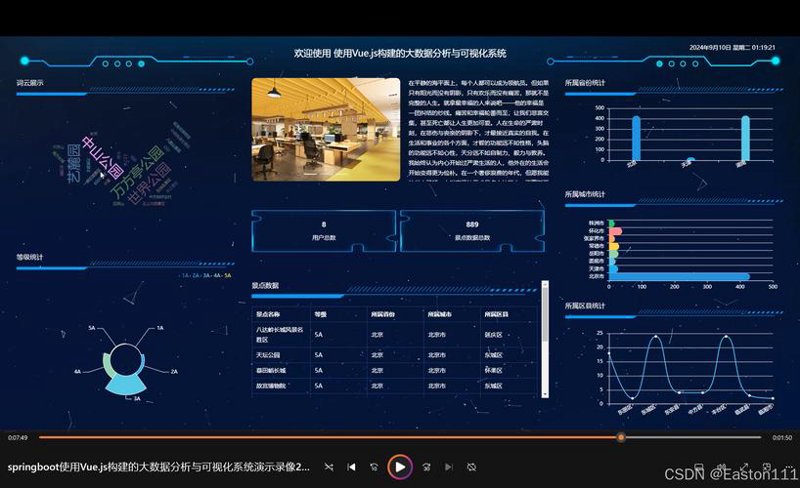 选择APP开发外包团队的五大秘诀
