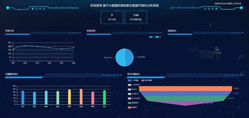 企业网站建设：构筑未来商业之路