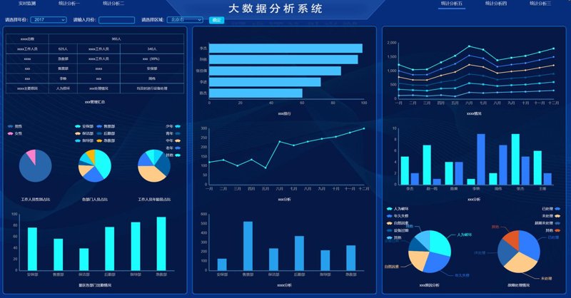 贵州软件开发：科技之源，创新之道